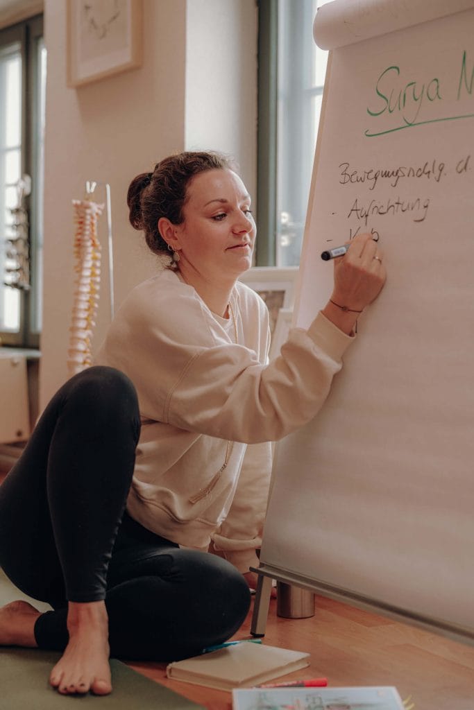 Yogalehrerin Julia vermittelt theoretische Grundlagen wie Surya Namaskar (Sonnengruß) am Flipchart während eines Hatha Yoga Präventionskurses oder Workshops in Rostock.